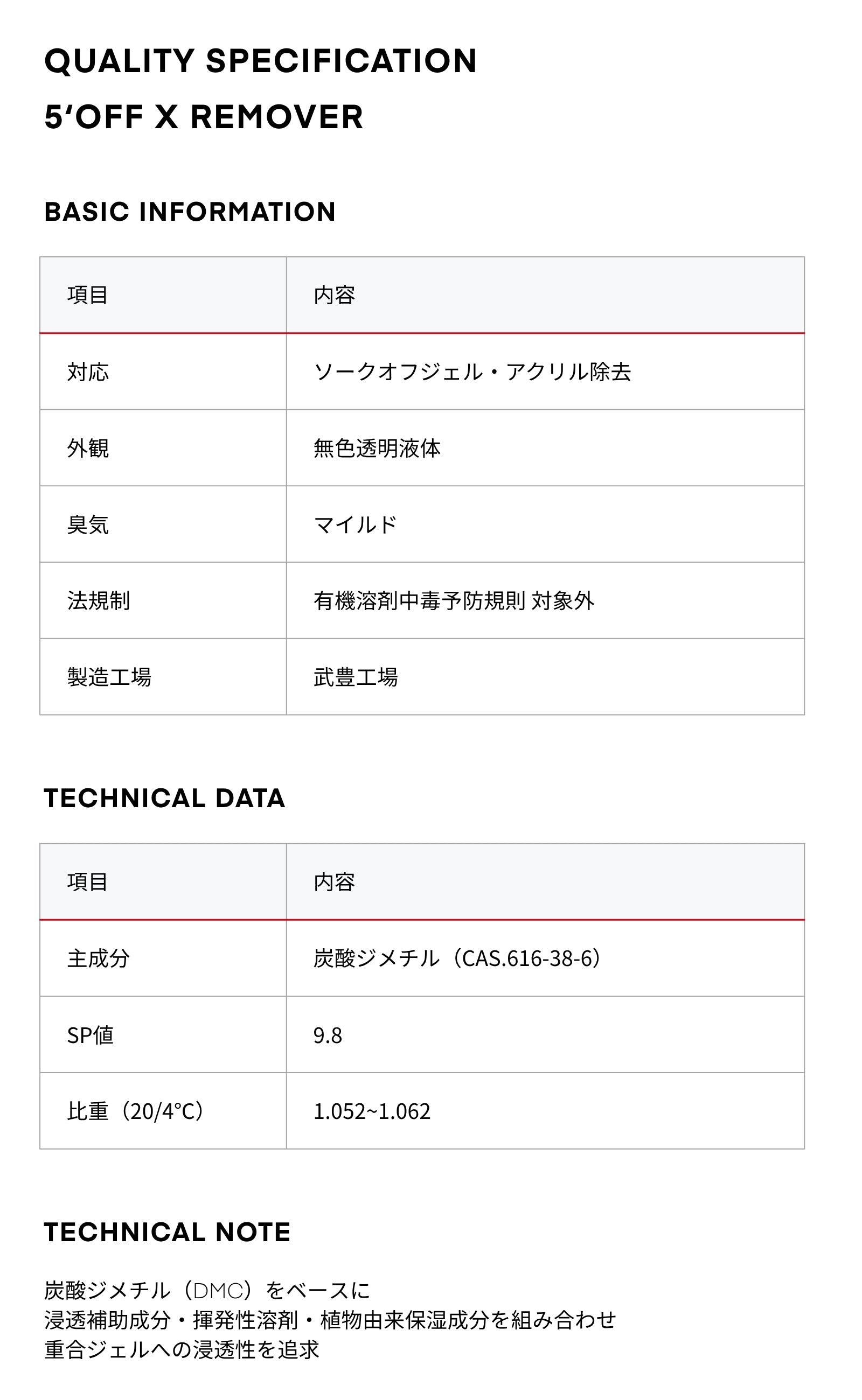 X REMOVER 200mL ノンアセトンリムーバー | 5'OFF｜公式オンラインストア